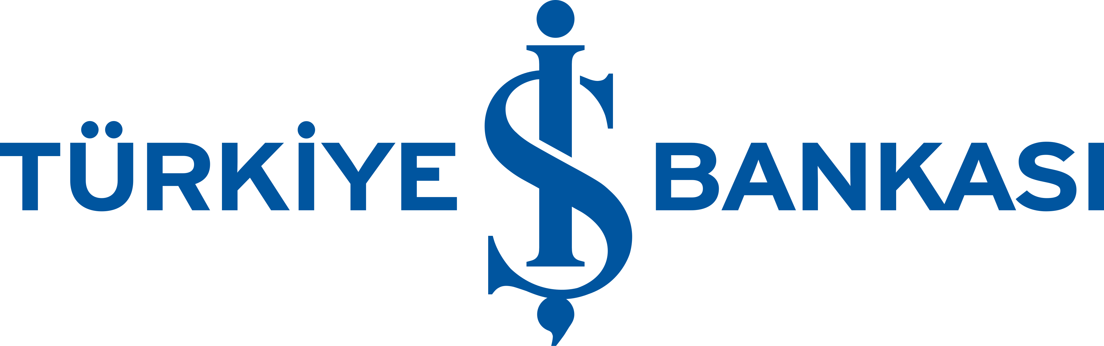 İŞ Bankası